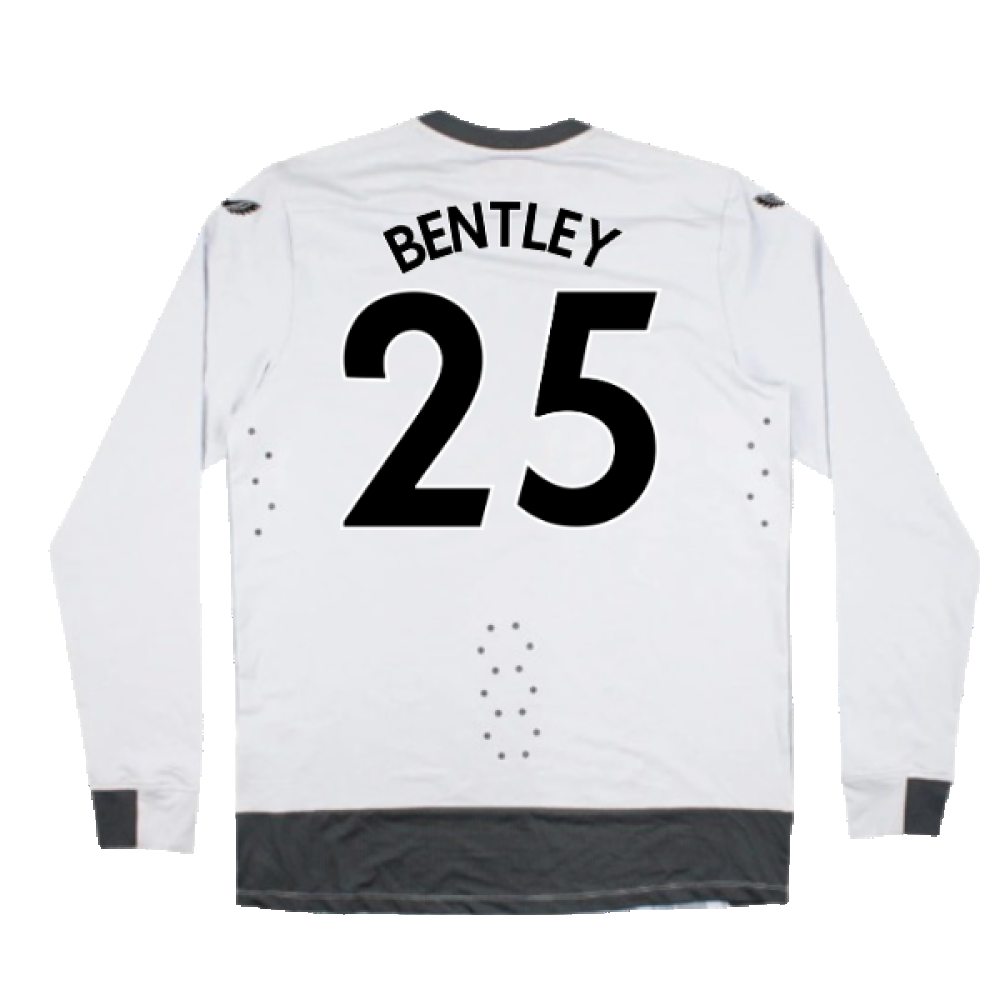 Wolves 2022-23 Pro Long Sleeve Third Shirt (Sponsorless) (XL) (Mint) (Bentley 25)_1