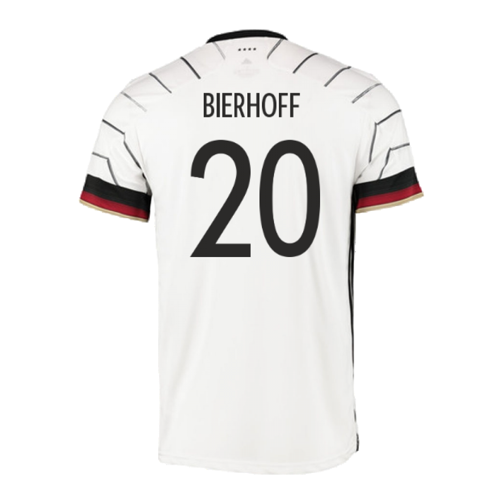 Germany 2020-21 Home Shirt ((Mint) S) (BIERHOFF 20)_2