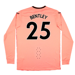 Wolves 2022-23 Long Sleeve Goalkeeper Third Shirt (Sponsorless) (XS) (Mint) (Bentley 25)_1